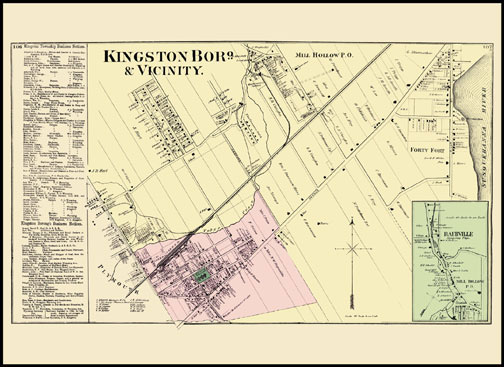 Kingston Borough,Raubville