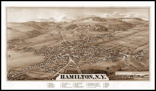 Hamilton Panoramic - 1885