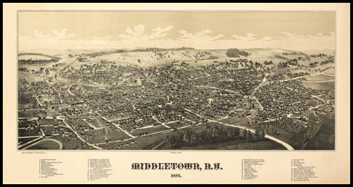 Middletown Panoramic - 1887