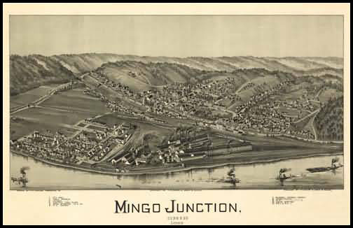 Mingo Junction 1899 Panoramic Drawing