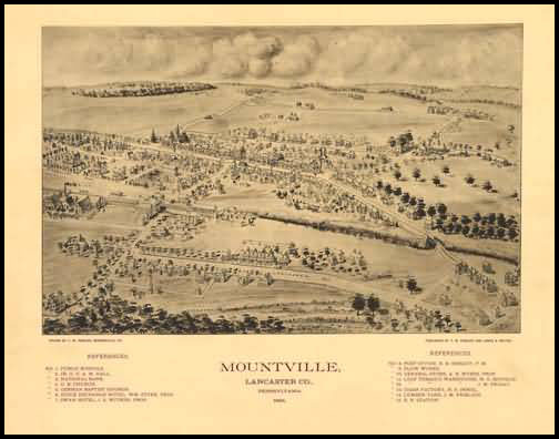 Mountville Panoramic - 1894