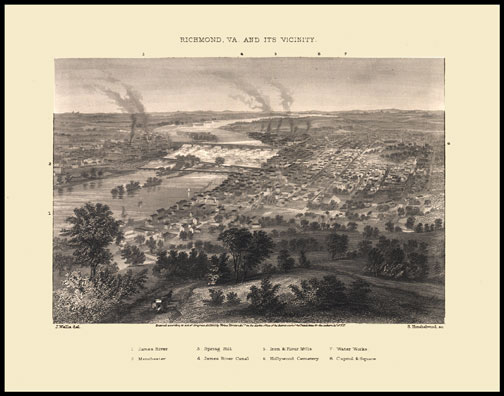 Richmond Panoramic - 1863