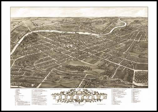 Youngstonw 1882 Panoramic Drawing